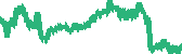 data