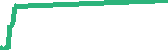 data