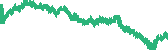 data