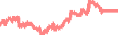 data