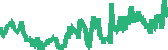 data