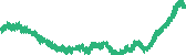 data