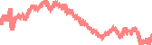 data