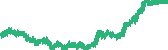 data