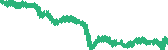 data