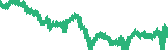 data