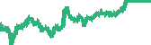 data