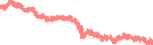 data