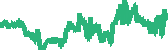 data