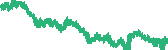 data