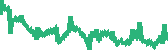data