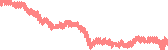 data