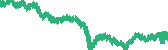 data