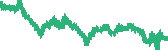 data