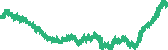 data
