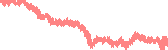 data