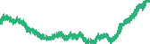 data