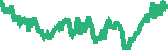 data