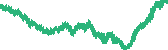 data