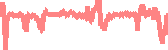 data