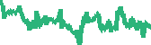 data