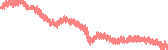data
