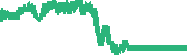 data