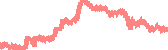 data
