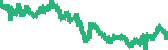 data