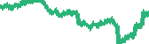 data