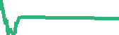 data