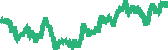 data