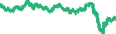 data