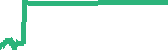 data
