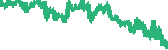 data