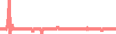 data