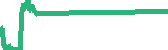 data