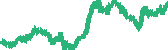 data
