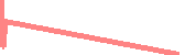 data