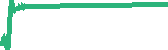 data