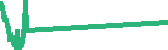 data