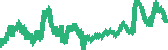 data
