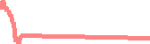 data