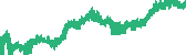 data