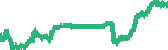 data