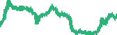 data