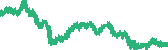 data