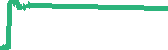 data
