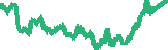 data
