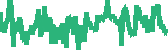 data